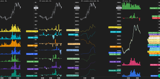 Bitcoin Value Soars Previous $71,000: Right here’s Why