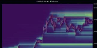 Bitcoin Will Explode If Bulls Break The “Fuse” At $72,000