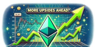 Ethereum Worth Indicators Flash Inexperienced: Extra Upsides Forward?