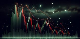 Bitcoin Value Falters: One other Downturn In Crypto Costs Bitcoin Value Falters: One other Downturn In Crypto Costs