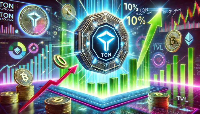TON Blockchain’s TVL Skyrockets 100% In Document Time, Analysts Bullish On Subsequent Value Targets