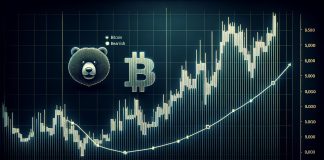 Bitcoin Worth Stays at Danger Regardless of Current Strikes, Indicators Flip Bearish Bitcoin Worth Stays at Danger Regardless of Current Strikes, Indicators Flip Bearish