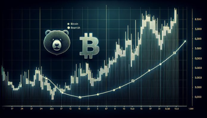 Bitcoin Worth Stays at Danger Regardless of Current Strikes, Indicators Flip Bearish