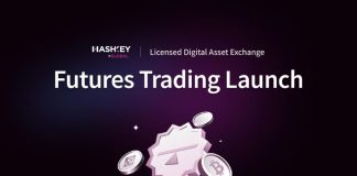 HashKey International Formally Launches Futures Buying and selling, Pioneering a New Period in “Licensed Futures Buying and selling” HashKey International Formally Launches Futures Buying and selling, Pioneering a New Period in “Licensed Futures Buying and selling”