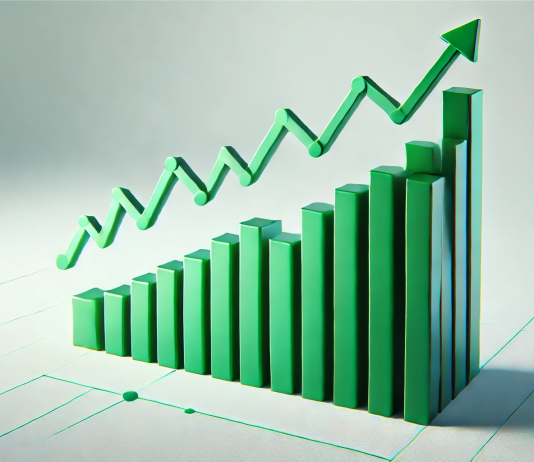 Dogecoin, Cardano “Very Bullish” Based mostly On MVRV: Santiment