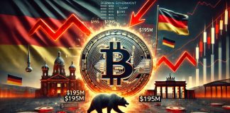 German Authorities’s Bitcoin Dump Surpasses $195M As Promoting Spree Persists German Authorities’s Bitcoin Dump Surpasses $195M As Promoting Spree Persists