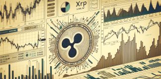 XRP Worth Targets Sturdy Restoration: Key Indicators and Predictions