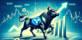 XRP Value Maintains Help Stage: What It Means For The Bulls