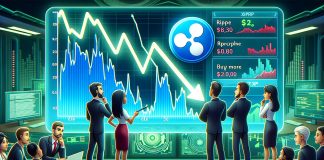 XRP Worth Dip: Ought to Traders See This as a Shopping for Probability?