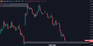 Bitcoin Value Drops Under $60,000: Key Motive Defined