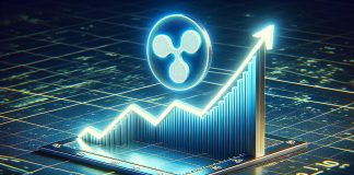 XRP Value Surges Forward: Bullish Tendencies Sign Promising Value Upswing! XRP Value Surges Forward: Bullish Tendencies Sign Promising Value Upswing!
