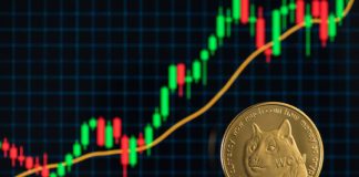 Dogecoin Set For Heightened Downtrend After A Rejection At $0.1293