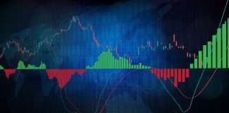 XRP & Litecoin See Social Media FOMO: Unhealthy Signal For Costs?