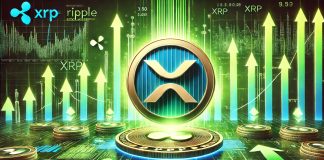 Crypto Analyst Predicts A number of God Candles For XRP, How Excessive Can It Go?
