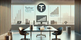 Tether Information Large Income and Expands US Treasury Holdings in 2024