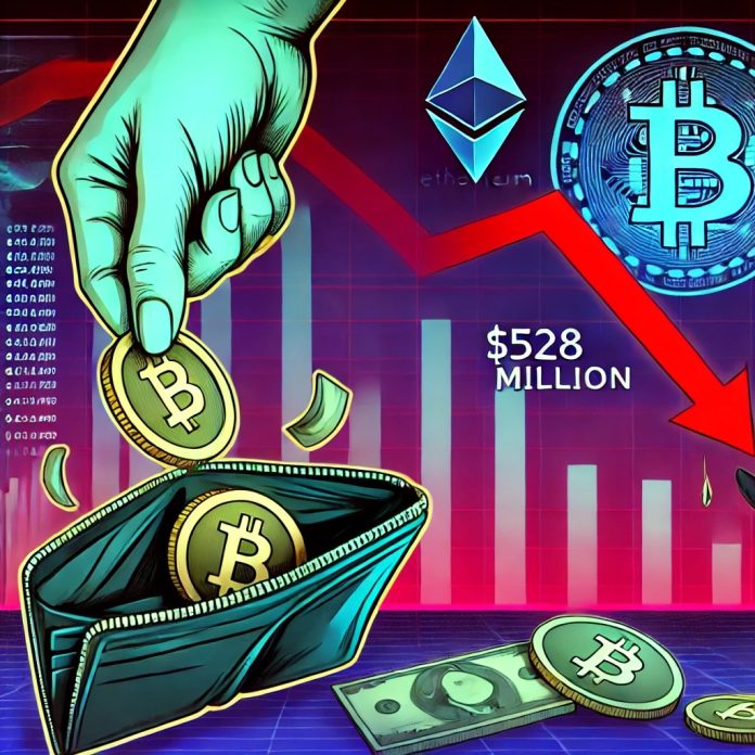 Traders Pull Again: $528 Million Vanishes From Crypto Funds Amid Financial Worry