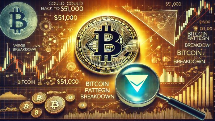 Analyst Predicts Bitcoin Might Plunge Again To $51,000 On Wedge Sample Breakdown Analyst Predicts Bitcoin Might Plunge Again To $51,000 On Wedge Sample Breakdown