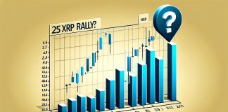 XRP Value Rallies 25%: Can This Breakout Proceed?