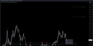 Ethereum Worth To Hit New All-Time Excessive If This Occurs: Crypto Analyst