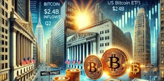 Wall Road Titans Increase Crypto Stakes: US Bitcoin ETFs Garner $2.4B In Q2 Inflows