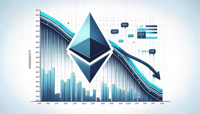 Ethereum Worth Turns Decrease: Can ETH Bounce Again From $2,550?