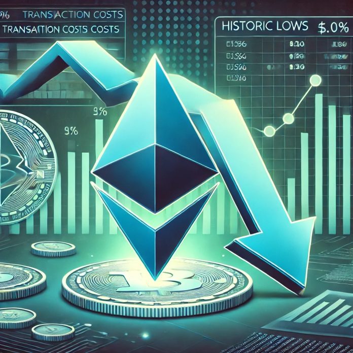Ethereum Transaction Prices Hit Historic Lows: What Does This Imply For ETH?