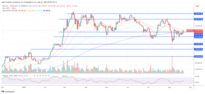 September 10: A Bitcoin Sport Changer, Says Hedge Fund Founder September 10: A Bitcoin Sport Changer, Says Hedge Fund Founder