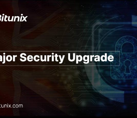 Bitunix Publicizes Main Safety Improve: $5 Million Insurance coverage Backed by UK-Primarily based Safety Companion