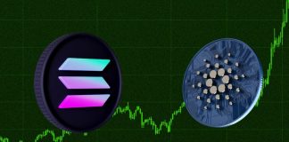 Cardano Worth Poised To Hit $2.88, Following Solana’s Fractal: Crypto Analyst