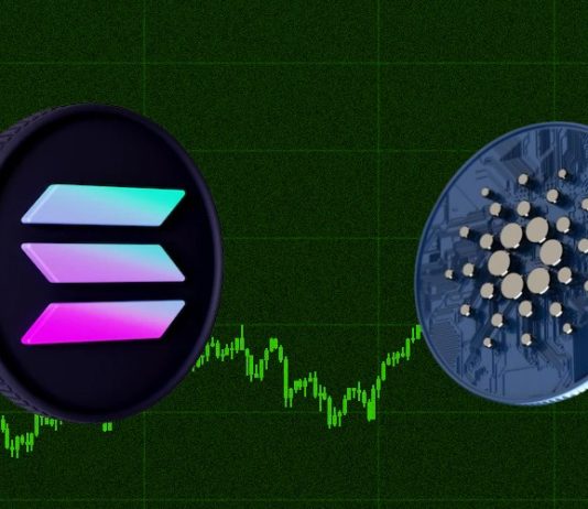 Cardano Worth Poised To Hit $2.88, Following Solana’s Fractal: Crypto Analyst Cardano Worth Poised To Hit $2.88, Following Solana’s Fractal: Crypto Analyst