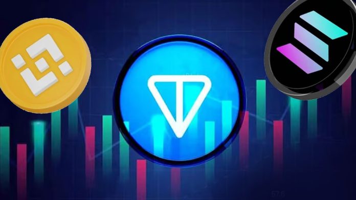 Toncoin Worth Prediction: Why is TON worth down right now and the way BNB’s market cap shot previous Solana (SOL) regardless of current crypto market occasions
