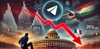 Telegram Faces Indian Probe Following Durov’s Arrest In France: TON Plummets 20%