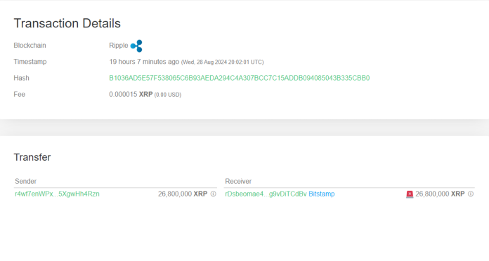 XRP Whales Are Depositing To Exchanges: Worth To Drop Additional?