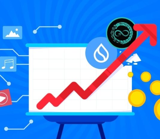 ARB Slides, SUI Worth Recovers, and Infinaeon’s Gasoline Payment Answer Turns Heads