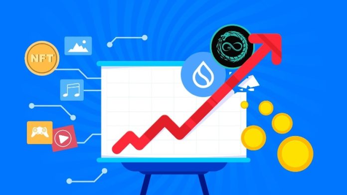 ARB Slides, SUI Worth Recovers, and Infinaeon’s Gasoline Payment Answer Turns Heads