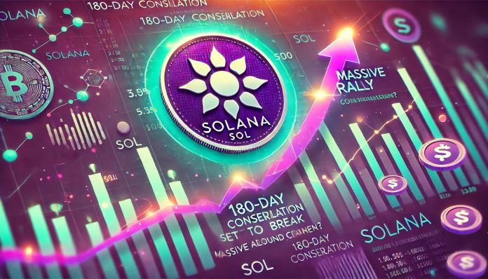 Solana (SOL) 180-Day Consolidation Set to Break: Large Rally Simply Across the Nook?