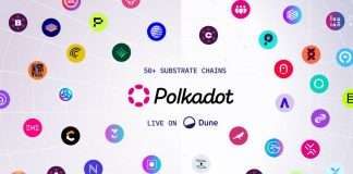 Dune Turns into the Most Complete Onchain Information Hub for Polkadot’s 50+ Parachains Dune Turns into the Most Complete Onchain Information Hub for Polkadot’s 50+ Parachains
