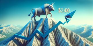 Ethereum Worth Goals for Key Upside: Can Bulls Push Previous $2,400?