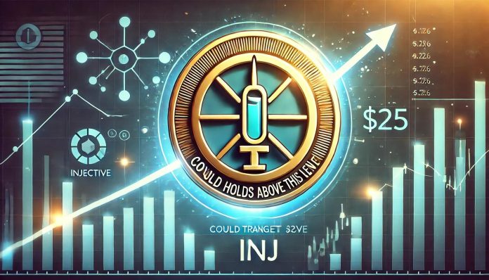 Injective (INJ) Breaks $18 Resistance: Traders Count on Increased Costs
