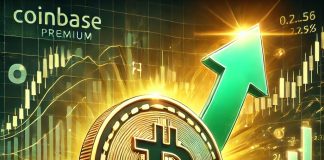 Bitcoin Worth Set For Main Breakout? Coinbase Premium Indicators Imminent Transfer