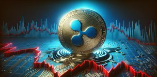 XRP Worth Falls Under Assist, Bearish Momentum Builds