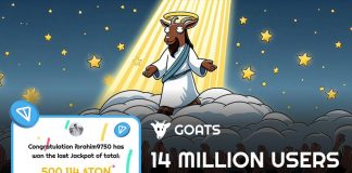 $GOATS: A Mini-Recreation Phenomenon, Huge Airdrop, Enormous Consumer Base, and Main $TON Rewards
