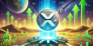 Analyst Identifies $0.75 As Most Essential Goal For XRP Worth In The Marketing campaign For $1 Analyst Identifies $0.75 As Most Essential Goal For XRP Worth In The Marketing campaign For $1