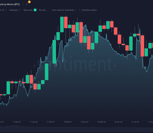 Dogecoin Miners In Accumulation Mode, However Is This Actually Bullish?
