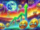 October’s Crypto Bull Run: 5 Memecoins With 100x Return Potential October’s Crypto Bull Run: 5 Memecoins With 100x Return Potential