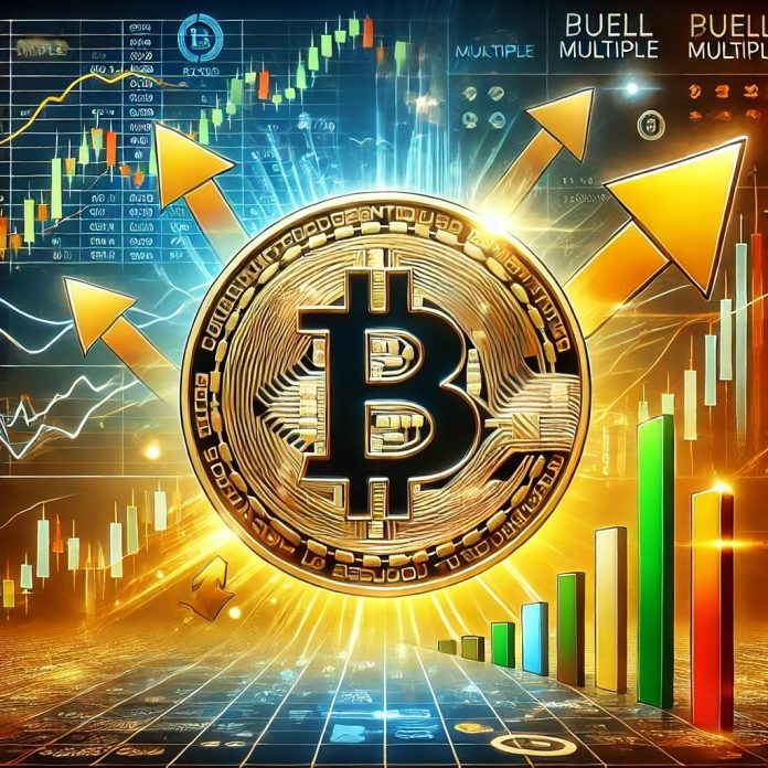 Bitcoin’s Puell A number of Dips Into Bullish Territory: Is A Breakout Coming?