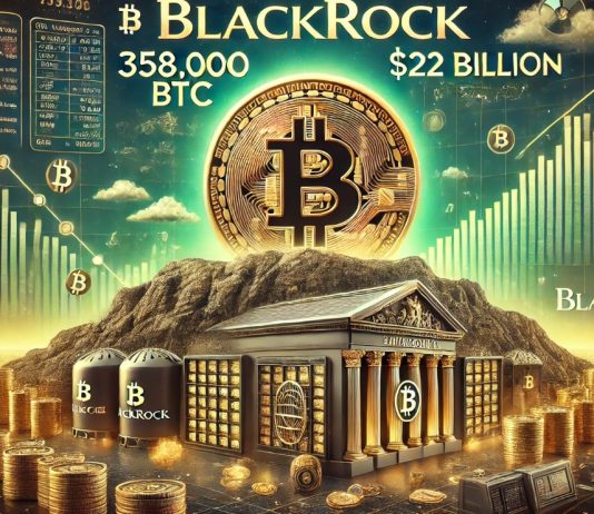 BlackRock Continues To Purchase Bitcoin: Holdings Now Attain 358,000 BTC Price $22 Billion