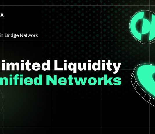 Greatest Altcoin to Purchase In 2024: Analysts Select Lunex Community For 50x Returns