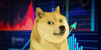 Dogecoin Value Prediction: DOGE Information Small Rally Whereas This Ethereum Token Goals for 600x Returns