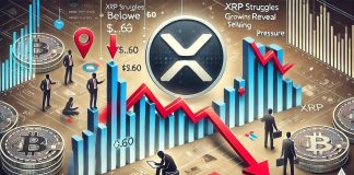 XRP Struggles Beneath $0.60 – Metrics Reveal Rising Promoting Stress